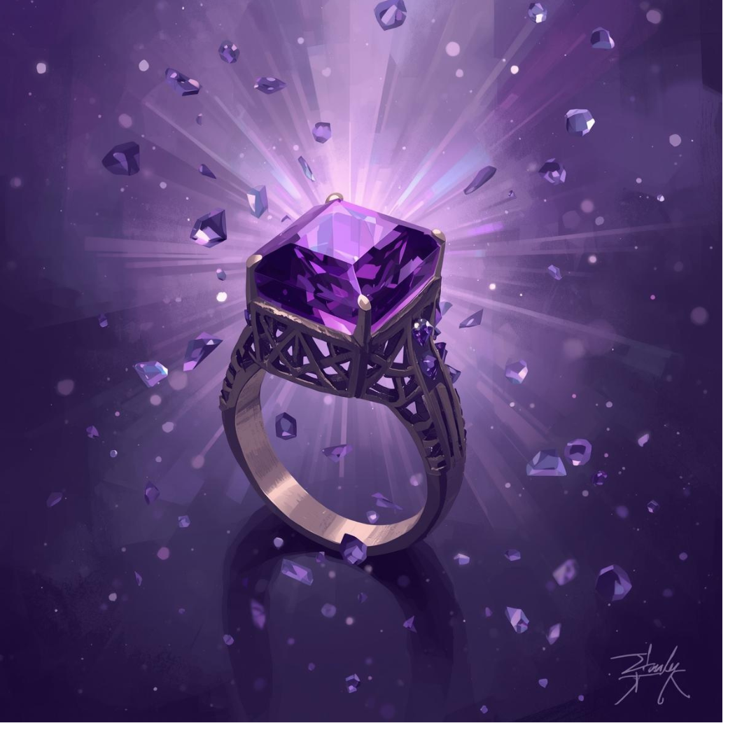 Amethyst Ring